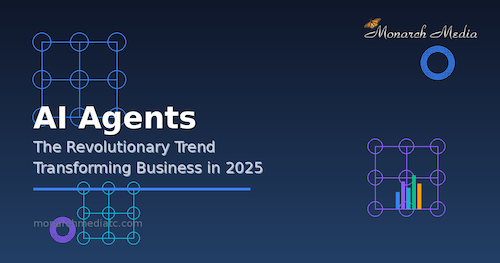 AI Agents transforming business operations in 2025-2026 - Monarch Media