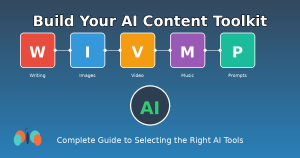 ai content toolkit